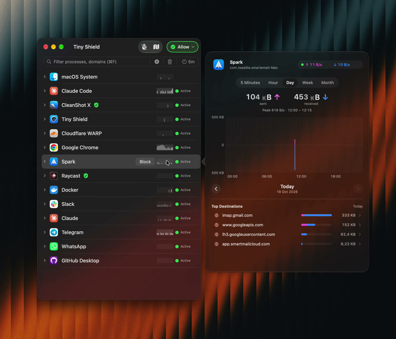 Official Tiny Shield demonstration: selected Spark app, bandwidth chart and Top Destinations. Not a hands-on test.