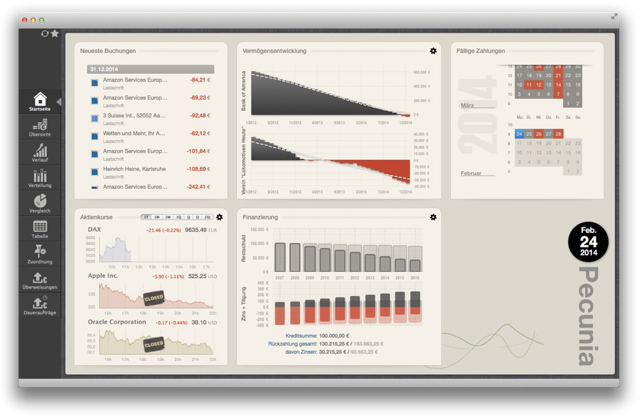 Pecunia for Mac — historical official dashboard example