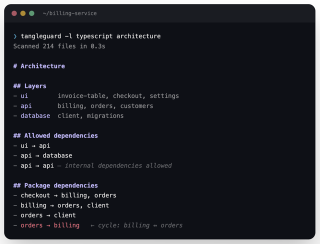Architecture scan and dependency output — official website terminal example