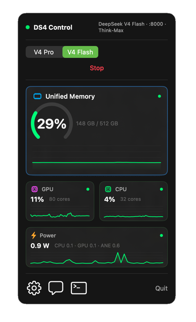 Official application interface