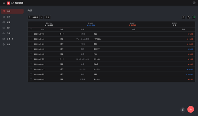 MoneyManager: official Japanese PC/Mac guide, historical 2022 example transactions; shared desktop UI