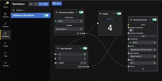 Official application interface
