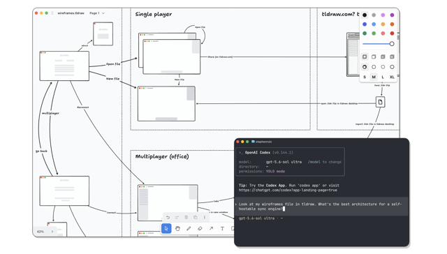 Official application interface