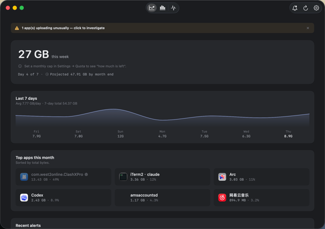 Official application interface