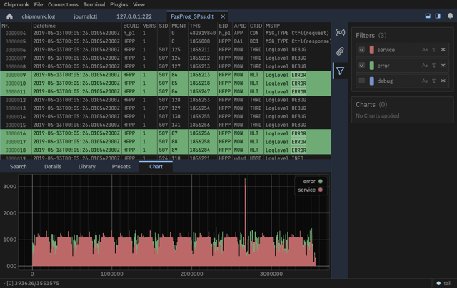 Official application interface