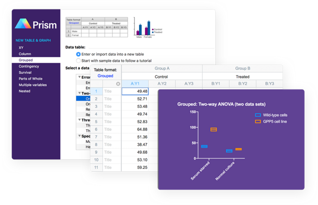 Official application interface