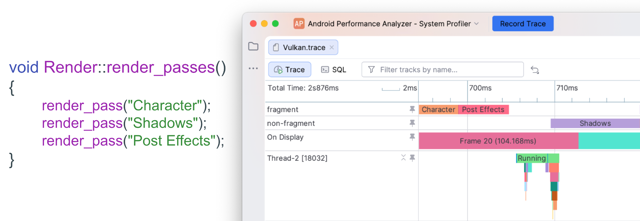 Official application interface