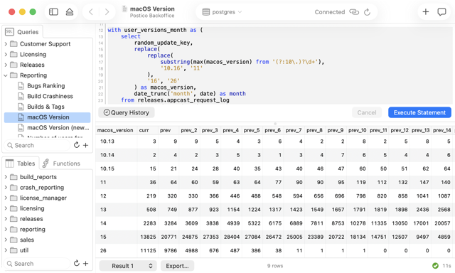 Postico 2 query editor on macOS (official screenshot).