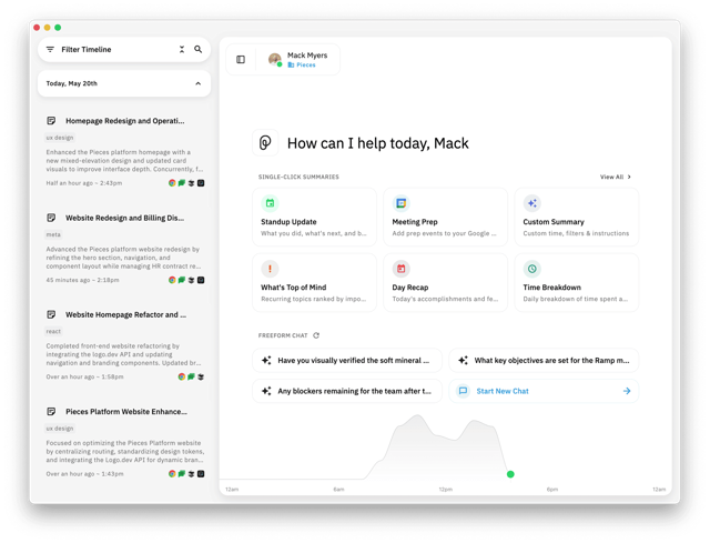 Official application interface