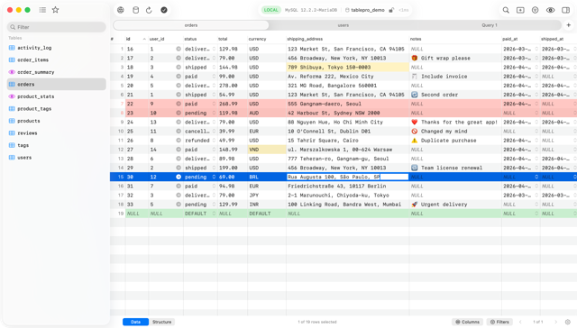 Official TablePro README screenshot showing the database sidebar and editable data grid; illustrative UI.
