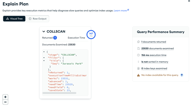 Explain Plan visual tree in the official shared Compass guide (sample query result; interface excerpt)
