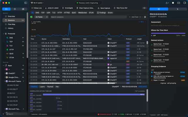Análise de sessões no macOS: exemplo oficial do Tracexy 0.5.0