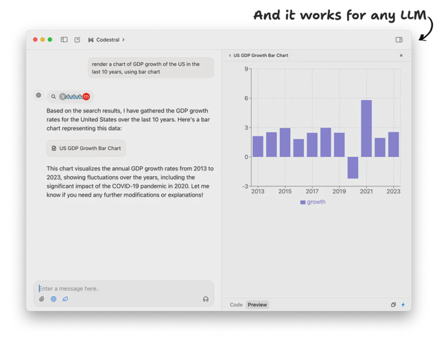 Official application interface