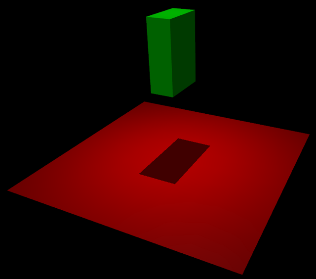 MuJoCo — official basic simulation example