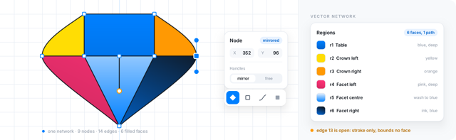 Official application interface