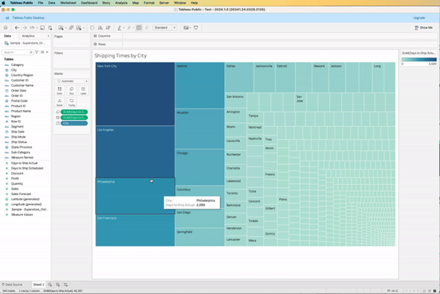 Official macOS Public Edition preview with a shipping-time treemap.