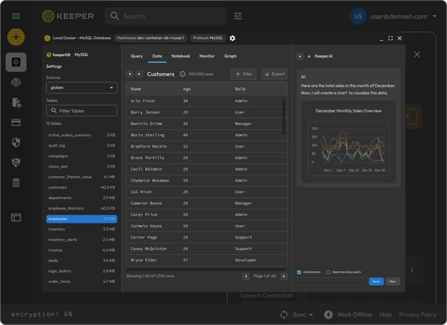 Official application interface