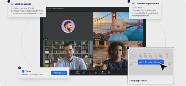 Официальная промо-встреча Zoom Workplace, пример ИИ-сводки и интерактивной доски; не снимок Mac a7.2.2.