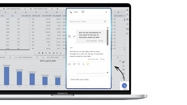 OrcaSheets for Mac — official data analysis and chat example