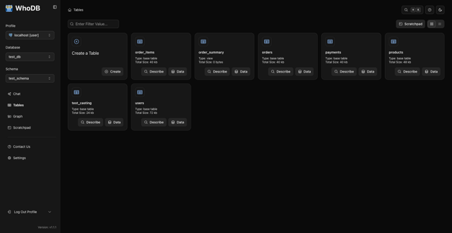 Official application interface