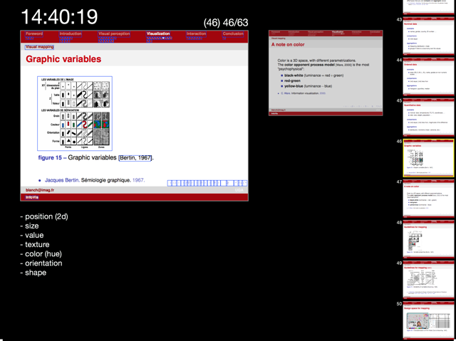 Official application interface
