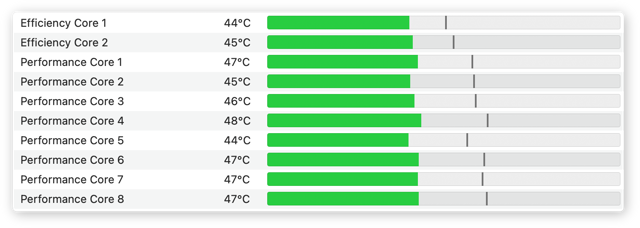 Official application interface