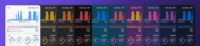 Official composition of iStat Menus processor menus with different themes; exact build not specified.