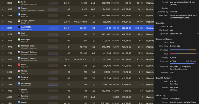 Official application interface