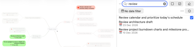 SimpleMind for Mac — official outline search example