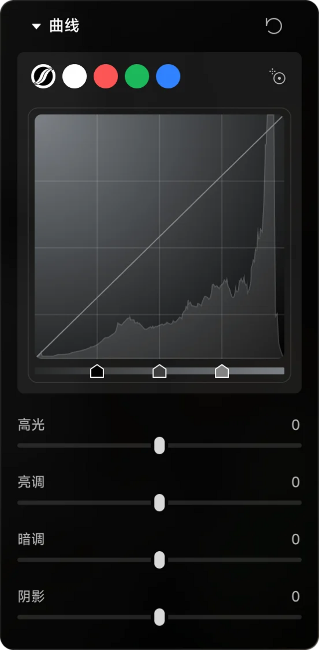 Official application interface