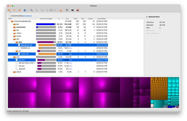 Official application interface