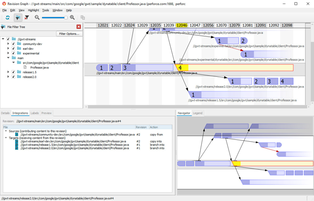 Official application interface