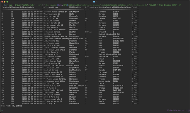 Official application interface