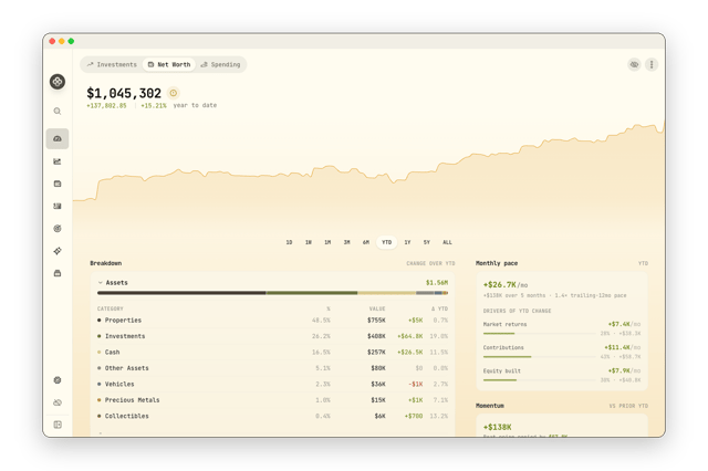 Official application interface