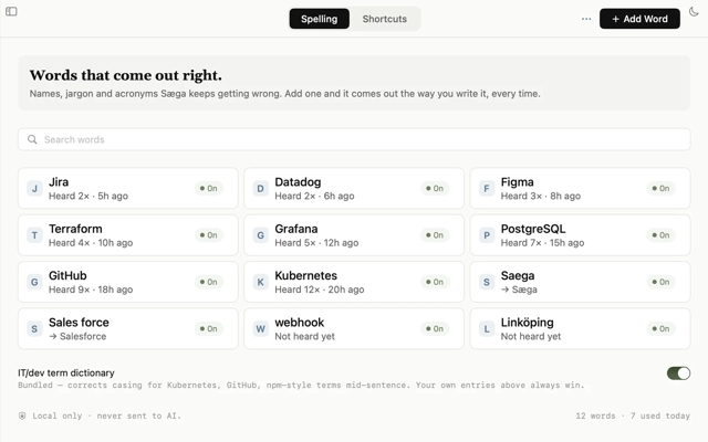 Official application interface
