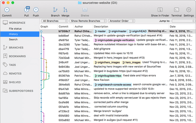 Ejemplo oficial de la interfaz de Sourcetree para Mac para consultar el historial del repositorio y revisar cambios; no se especifica la compilación mostrada.