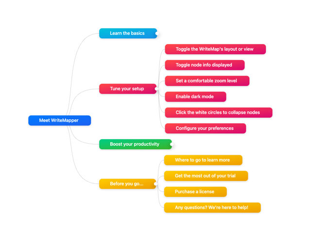 Official application interface