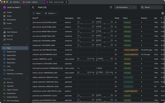 Official application interface
