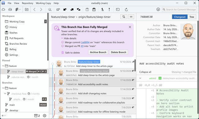 Official application interface