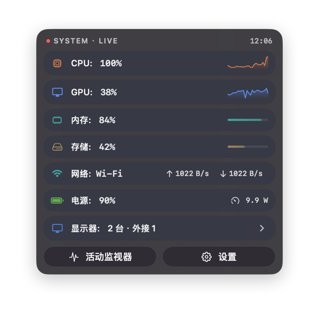 Тёмная тема Hagimi Monitor — официальный пример