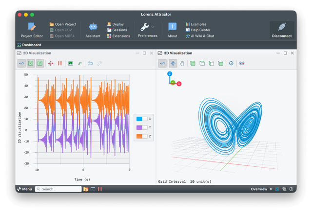 Official Lorenz attractor example with 2D plots and a 3D visualization.