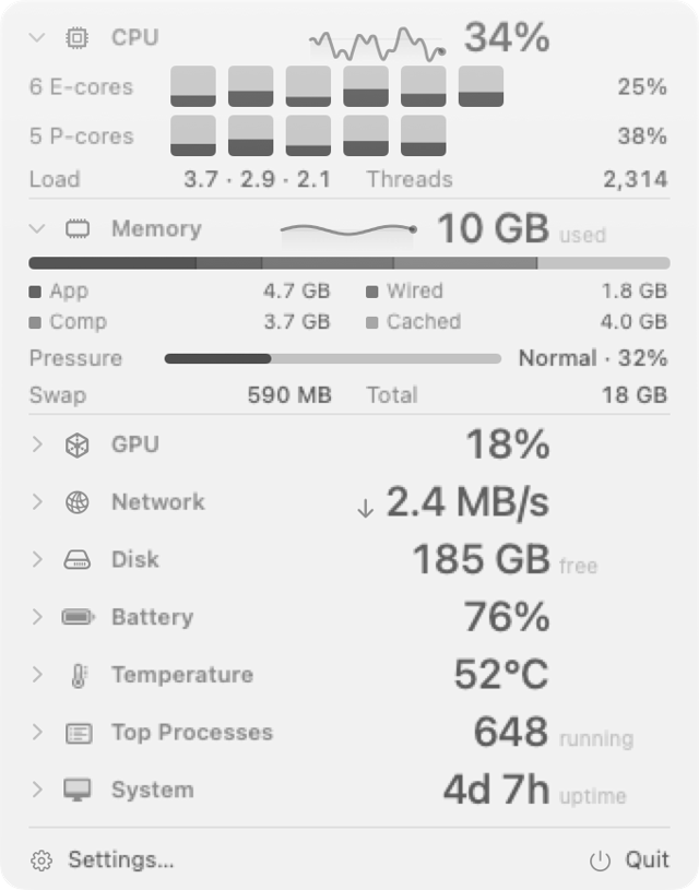 Official AirStats monitoring panel with CPU, memory and system statistics.