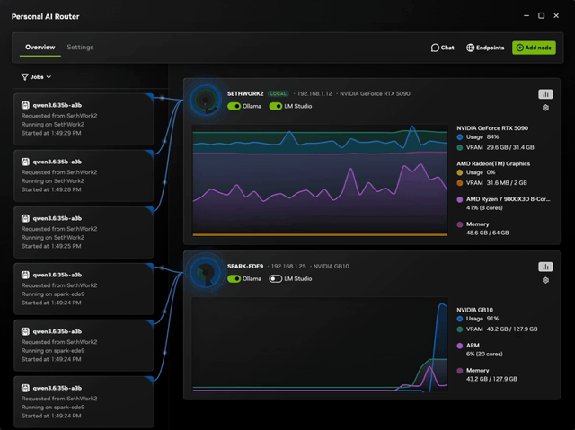 Official application interface