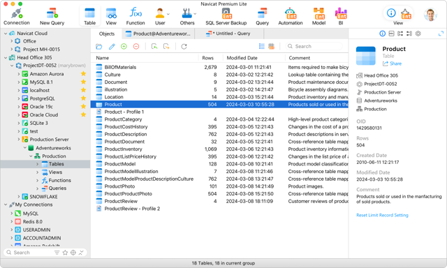 Navicat Premium Lite Mac 主界面（官方示例）
