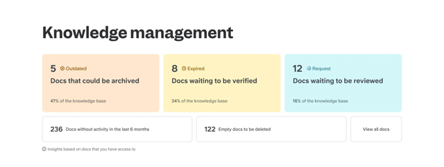 Official application interface