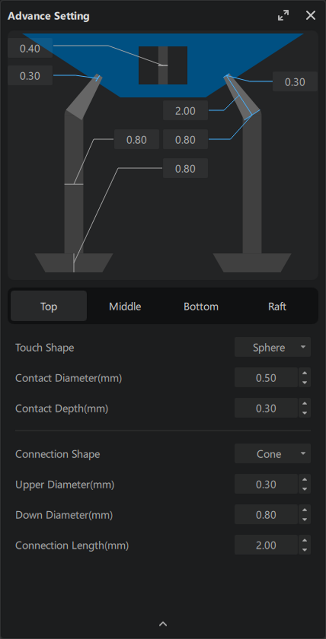 CHITUBOX Basic 2.x advanced support settings — interface excerpt from the official manual