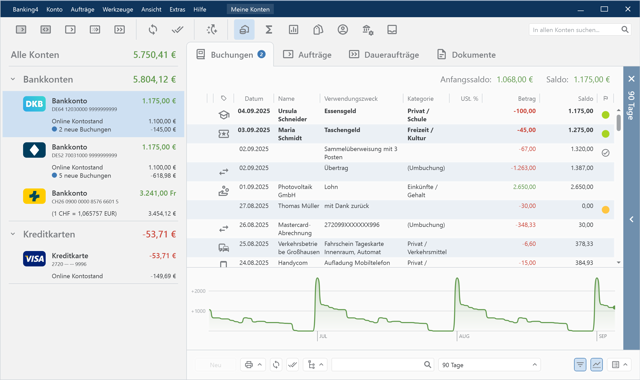 Official application interface