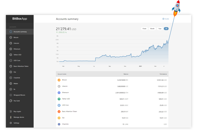 Accounts overview — official desktop presentation example