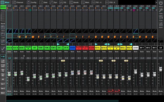X32 Edit mixing interface — official Mac App Store screenshot