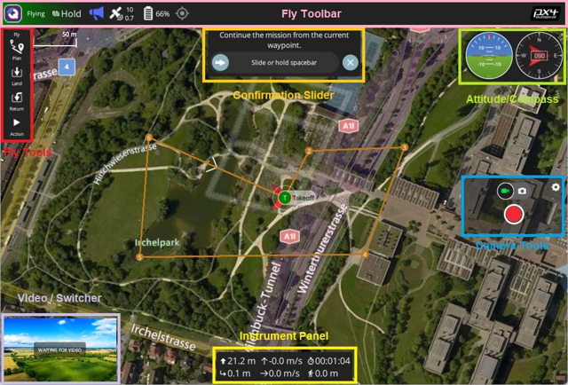 QGroundControl — annotated Fly View example from the official v4.4 guide